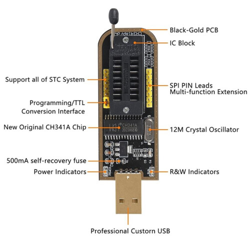 2-Sets CH341A USB Programmer Module Kit for 24 25 Series EEPROM Flash BIOS Chip` 2