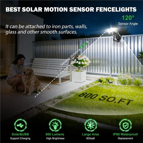 2PCS Solar Motion Sensor Light, 2-in-1 Magnetic & Adhesive Mount, 3 Modes, IP65 Waterproof, Adjustable Angle 2