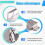 5PCs 3-Port for  Frame Holder for DIN Rail Mounting Plate Electrical Distribution Box RJ45 Module Adapter 6