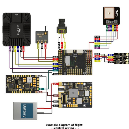 FlyingRC H7Wlite MK2 Flight Controller Support ArduPilot INAV Betaflight Firmware RC Fixed Wing Airplane Parts A 2
