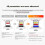1.54inch E-Paper E6 Full-Color Electronic Ink Screen 240x240 Pixels Low Power Consumption E-Paper 6