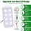 W11527432 Refrigerator LED Light Module for   Amana  Low-Heat Fridge & Freezer Light Replacement 3