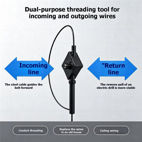 Multifunctional Bidirectional Cable Threader Universal Cable Threading Tool for Both Threading and Returning Cable 2