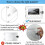 Universal Thermostat Combination Lock Box for Wall Thermostats - Secure and Washable Design 3
