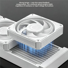 12CM Case Fan 12V 4PIN PWM Double Bearing Large Air Volume Slient Cooling Fan for PC Gamer Radiator FAN