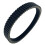 CVT-Drivrem för CF UTV450/500/550 600 CF625 35.9X939 5
