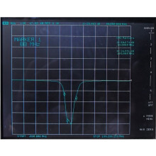 88-108MHz FM Filter FM Band-Stop Filter SMA for FM Radio Interference Suppression