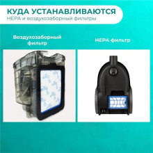 Filtro Do Motor Do Purificador de Ar, Compatível com Aspiradores de Pó para FC9732, FC9728 e FC9735 (3 Unidades)