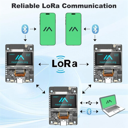Für Meshtastic ThinkNode M2 LoRa Dev Board ESP32-S3 SX1262 LoRa WiFi  mit 1,3" OLED-Display, Mesh-Antenne, 868 MHz 2
