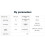 Waveshare DA7212 I2S Audio HAT Type B for Raspberry Pi Stereo Audio Encoding/Decoding Onboard Speaker Headers EEPROM Chip 10