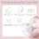 10-Pack Breast Pump Replacement Parts for  M5 - 24mm Double-Sealed Flanges + 15/17/19/21mm Inserts 4