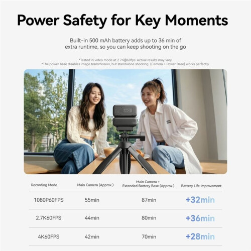 TELESIN Battery Base for  Osmo  Extended Battery Dock with Magnetic Quick Release Adapter for Osmo  Accessories 1