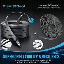 Cable de Alimentación de CC Plano para Starlink Power Cable 18AWG para RV, Furgoneta, Camión, Camping y Uso en Exteriores en Cualquier Clima 5