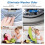 Front Load Washer Door Prop to Prevent Odors, Mold with Magnetic Stability & Adjustable Angle 4pcs 7