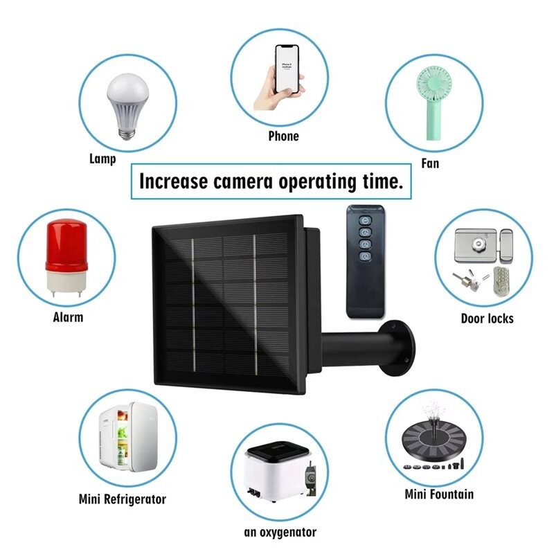 4W Solar Panel Install V3 Module 18650 Battery Micro USB & TypeC 12V ...
