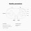 8BitDo Zero 2  Gamepad Wireless Game Controller for   Windows Android MacOS NS OLED Android TV C 4