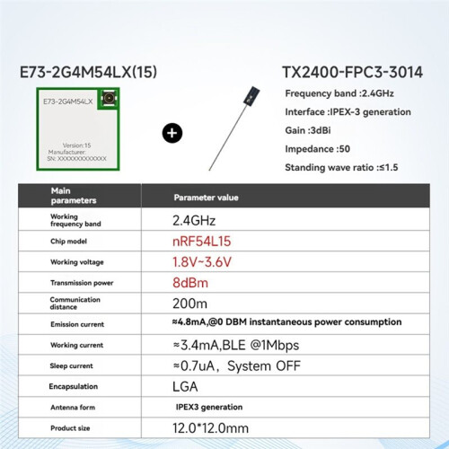 2.4GHz Wireless Module NRF54L15 BLE6.0/Zigbee/Thread/Matter Multi-Protocol Wireless SoC Module with FPC Antenna 1