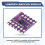 LSM6DSV + QMC6309 Nine-Axis Sensor Module Gyroscope Accelerometer with QMC6309 Magnetometer for Smol Slime 7