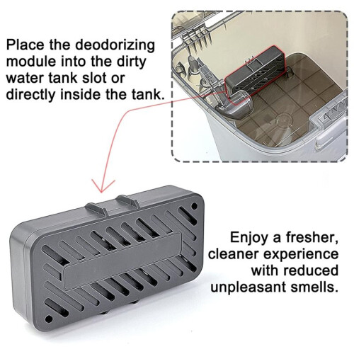 Replacement Accessories Kit Compatible for  X60 Ultra / X60 Max Ultra Robot Vacuum 23pcs 2