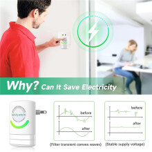 Upgraded Stopwatt - Saver for Home & Office, 90V-250V, 28KW Power Factor Correction EU