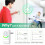 Upgraded Stopwatt   -  Saver for Home & Office, 90V-250V, 28KW Power Factor Correction EU 4