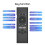 G71S PRO  Voice Remote Control  5.0  Backlit Keyboard Air Mouse Replacement Remote for All  TV 7
