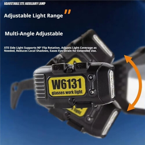 LED Safety Goggles  Motion Sensor Work Light Type-C Rechargeable Protective Glasses Headlamp 1
