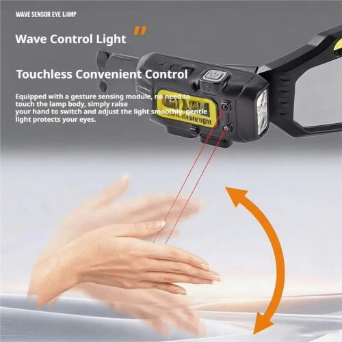 LED Safety Goggles  Motion Sensor Work Light Type-C Rechargeable Protective Glasses Headlamp 2