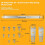 W10426979 24" Dishwasher Mounting Bracket Kit for , ,  - Granite &Quartz 6