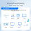 -Compatible Wireless Extender 1080P 50M 5G Wireless  Audio Video Transmitter and Receiver Screen Share 2