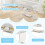 Opvouwbare babycommode met opbergruimte en wasbak 3