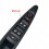 Front Left Drive Side Electric Window Regulator Switch Push Button, Compatible Citroen C4 04-10_Surprise Gift 3
