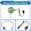 Adapter Data Output for SHAHE Device -Caliper, Height Gauge, Indicator, Use with Mobile Phone 3