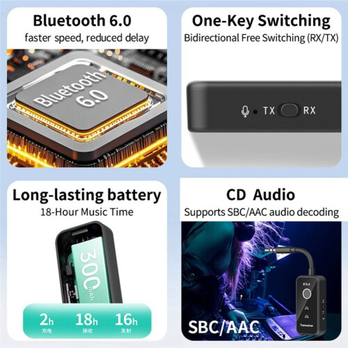 6.0 Wireless Audio Transmitter and Receiver 3.5mm Plug AAC/SBC Built-in Isolation IC for  Device 2