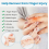 5 Pack Finger Splints for Trigger Finger, Broken Finger, Arthritis Support, Thumb, Index, Middle, Ring and Little Finger Stabilize 2