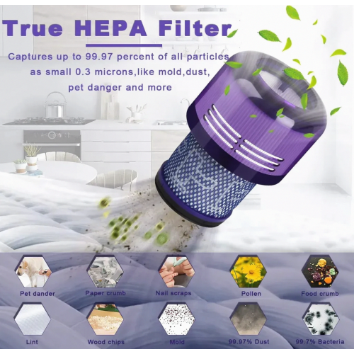 3x HEPA-Filter, Ersatzfilter Waschbar für Dyson Cyclone V11 Absolute, V11 Absolute Pro, V11 Absolute Extra, V11 Absolute Extra +, V11 Absolute Extra 1