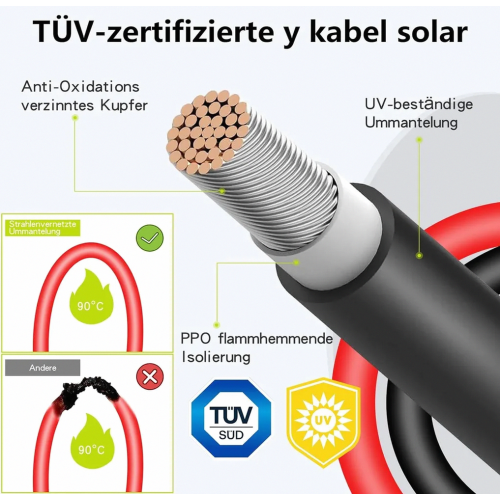 Solar Panel Y Branch Parallel Connector Cable, 30A 1000V 6mm2 2 to 4 Splitter Extension Lead for PV System Connection 2