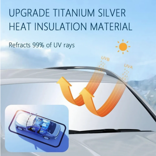 Foldable Car Windshield Sunshade, UV Protection Front Sun Visor for Interior Use, Easy Storage, Fits Compact Vehicles, 1 1