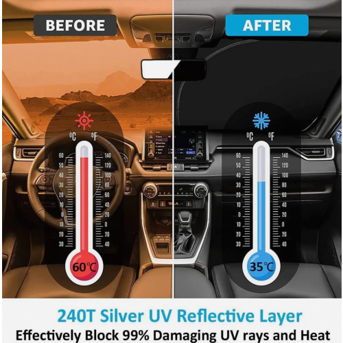 Foldable Car Windshield Sunshade, UV Protection Front Sun Visor for Interior Use, Easy Storage, Fits Compact Vehicles, 1 2