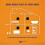 Kitchen and Bathroom Bluetooth Ceiling Speakers - MSLP50 & A100B Wall Amplifier 10