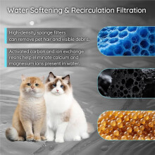Ersatzfilter für Katzenbrunnen, Kompatibel mit 142oz/4,2L Haustier-Trinkbrunnen, 4 Brunnenfilter & 4 Vorfilterschwämme