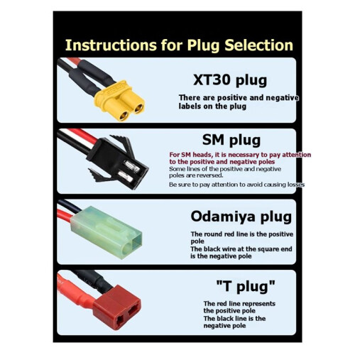 Bateria Lipo 3S 11,1V 1100mAh 30C com Conector XT30/T-Plug/para /SM, para Veículos e Drones RC C 1