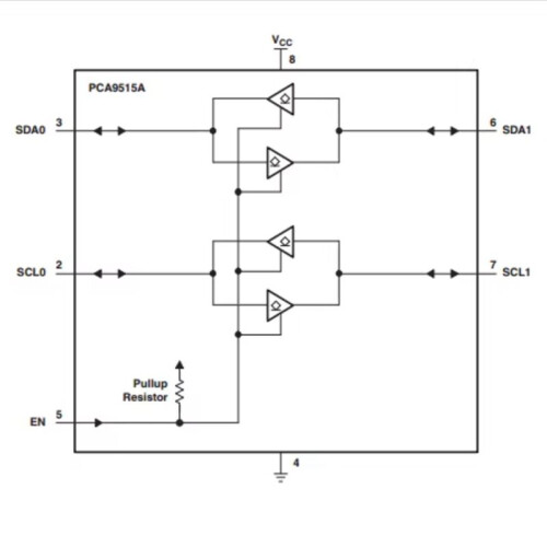 PCA9515A I2C Herhalingsmodule Dubbelkanaals Bidirectionele I2C-Bus/SMBus Herhalingsmodule I2C-Buffer 2
