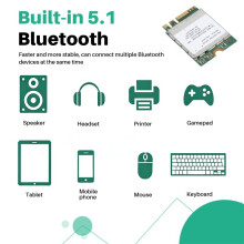 RTL8822CE 2.4G/5G Dual-Band Gigabit Built-in Wireless Network Card  5.1 NGFF M.2 WiFi Card for Desktop Laptop
