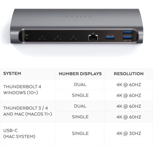 Estación de Acoplamiento Satechi Thunderbolt 4 2