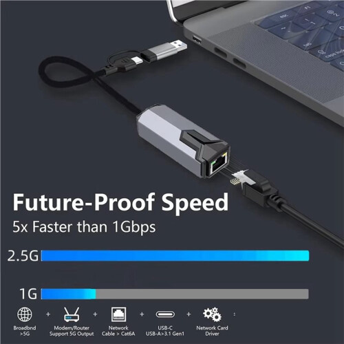 New 2.5G Wired Network Card USB 3.0 TYPE C RTL81527 Adapter 2500 Mbps High Speed for  Pro Computer Tablet 2