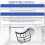 For / Dryer Lint Filter Screen Mesh - Replacement Part for Dryer, Prevents Clogs Improves Efficiency 1