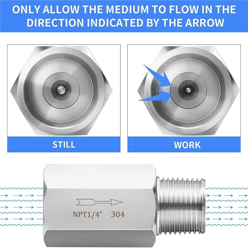 304 Stainless Steel in- Siamese Check Valve 1/4