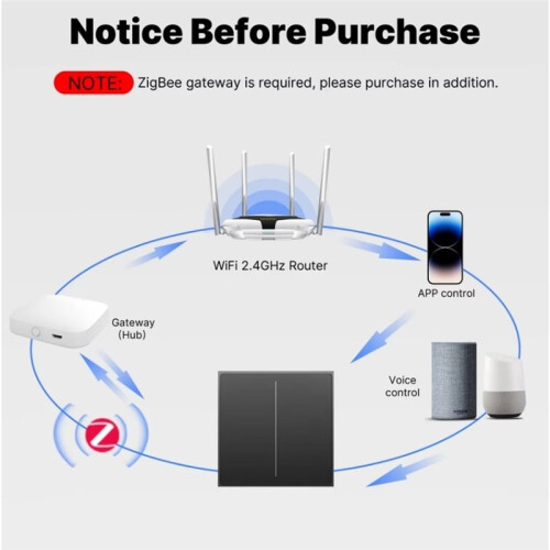 Touch for  with Neutral Light Scene 2in1 APP Remote Control with Alexa for  Home for Tuya APP Control 1