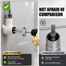 Extrator de Rosca Quebrada para Tubos com Encaixe Hexagonal para Furadeira Elétrica em Plástico PPR PVC DN20/25/32 1/2″ 3/4″ 1″